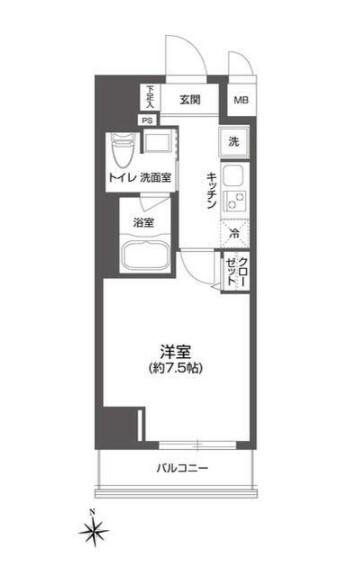 写真:物件の写真