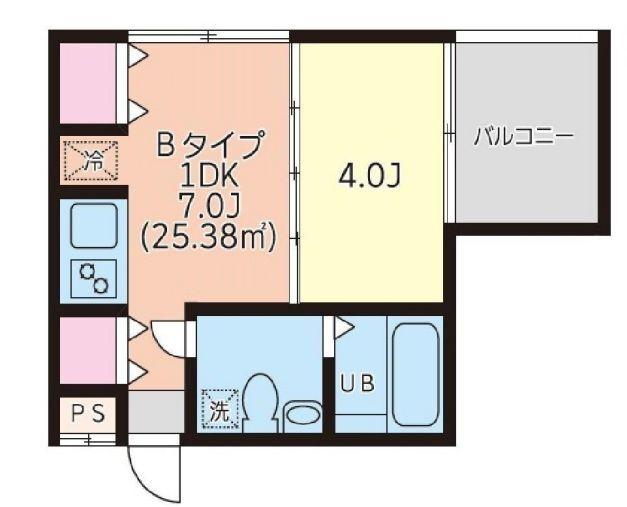 アート・フル中井