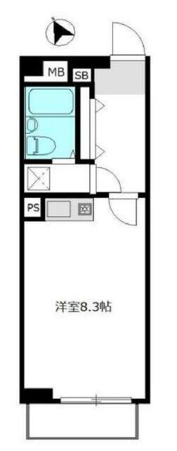 セントヒルズ神楽坂