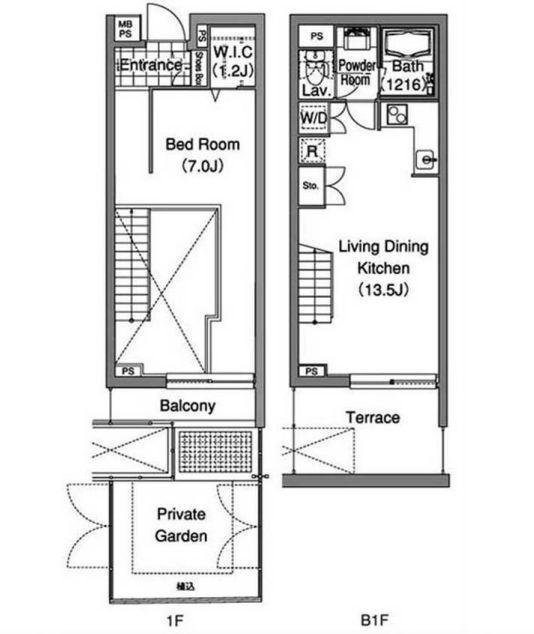 コンフォリア早稲田