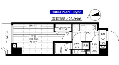 ステージグランデ上落合