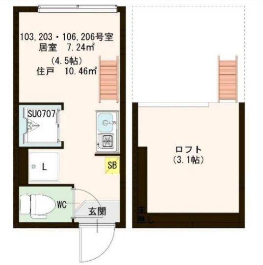 リヴィエール中野