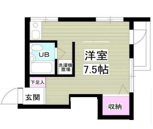 ロアジス高円寺