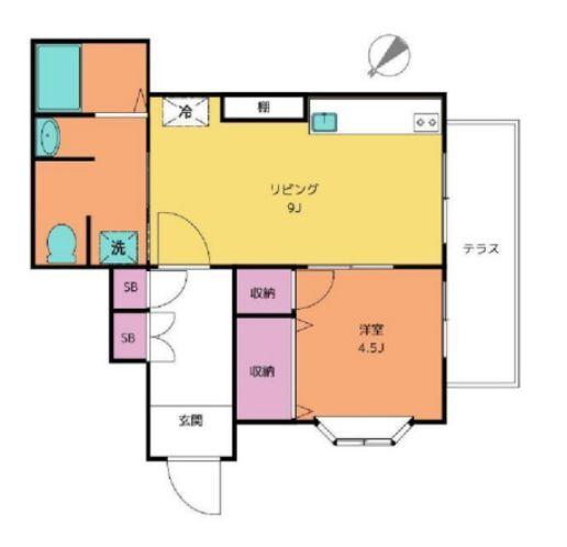 写真:物件の写真