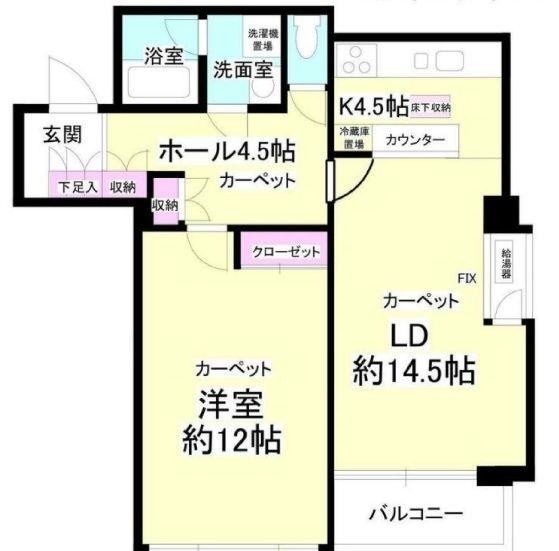 写真:物件の写真