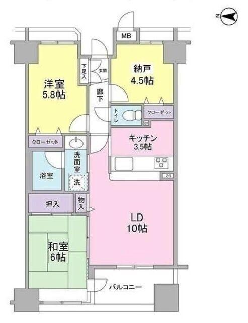 写真:物件の写真