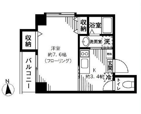 プレミール中野