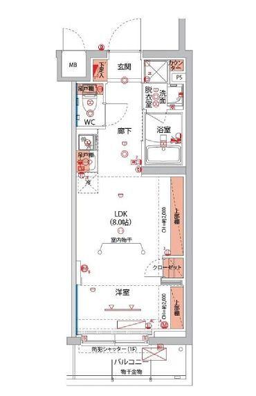 写真:物件の写真