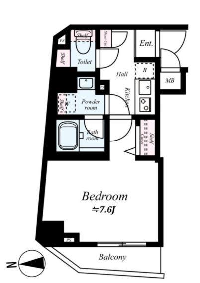 セジョリ新江古田