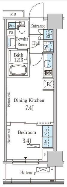 写真:物件の写真