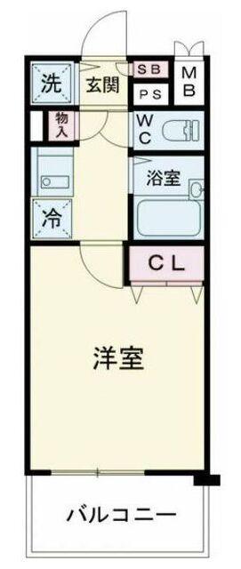 トーシンフェニックス高田馬場弐番館
