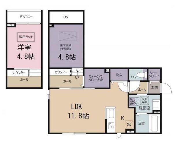 写真:物件の写真