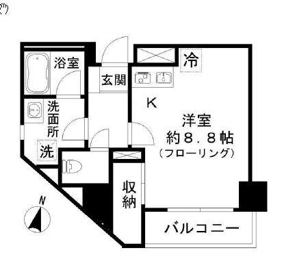 リライフ浅草店