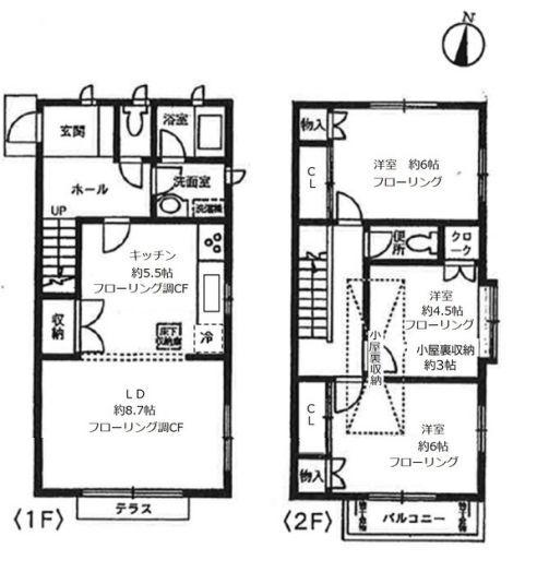 写真:物件の写真