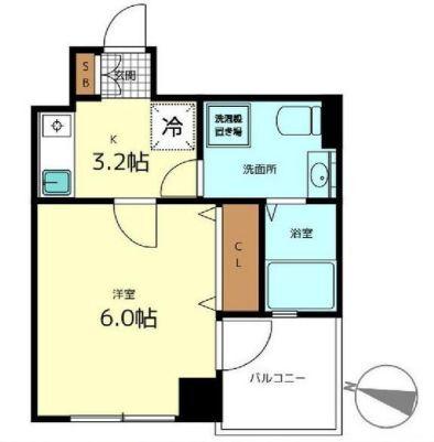 シェーンブルン