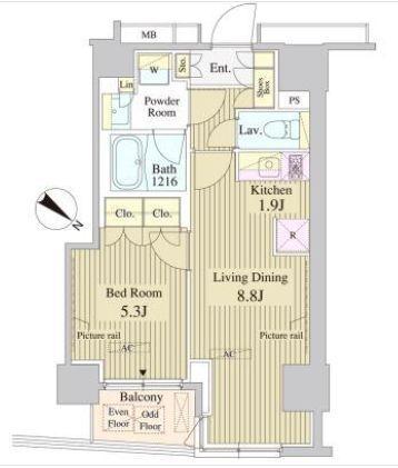 写真:物件の写真