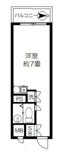 レジデンス上野