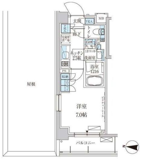 写真:物件の写真