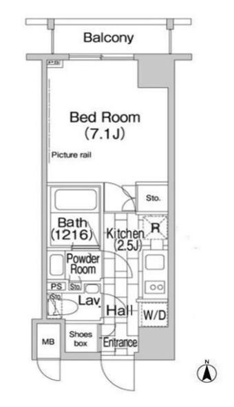 写真:物件の写真