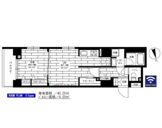 ステージグランデ上野