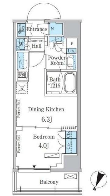 写真:物件の写真