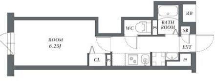 リライフ下北沢店