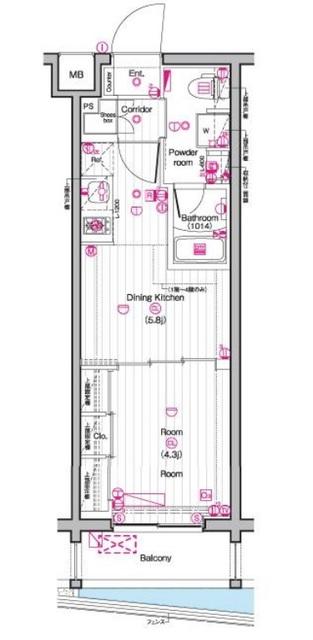 写真:物件の写真