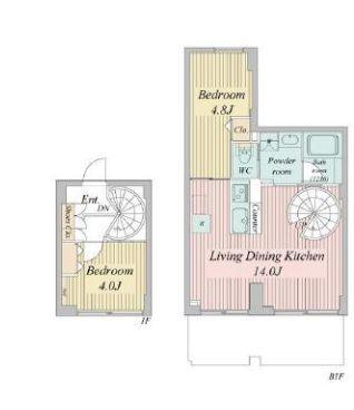 プライムアーバン目黒三田