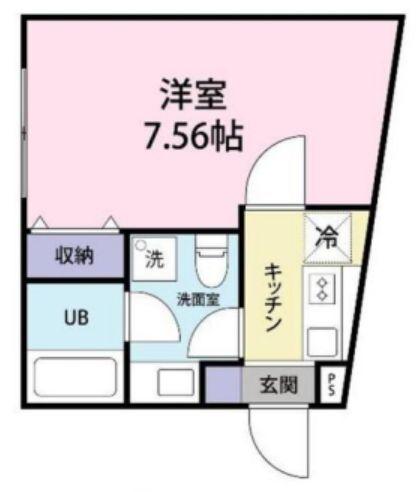 サンプラザシティ中野