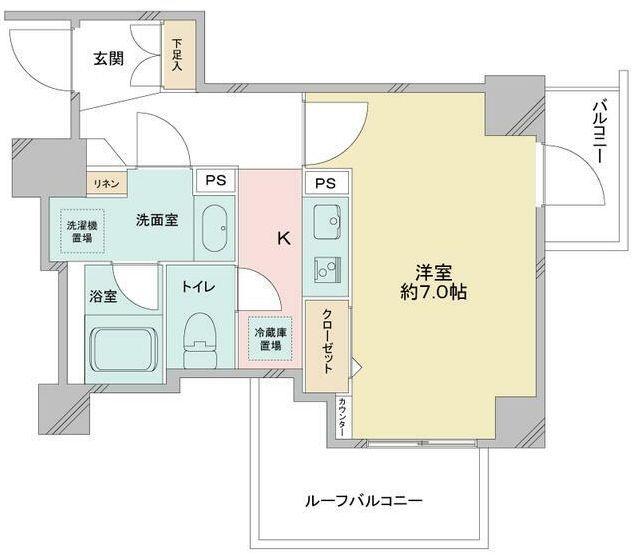 リライフ浅草店