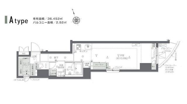 写真:物件の写真