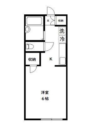 アネスタ新中野