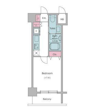 レジディア中目黒Ⅱ