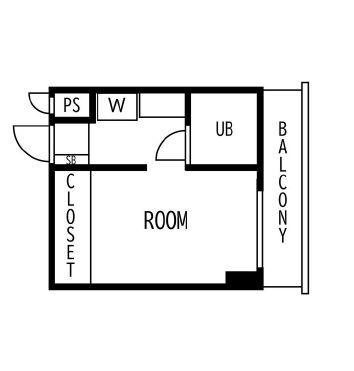 ジョイフル練馬