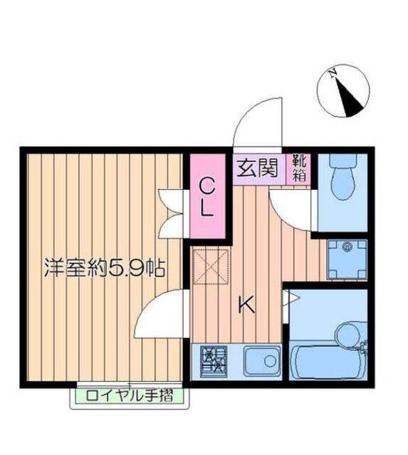 写真:物件の写真