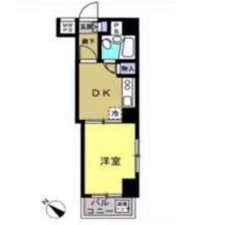 パシフイツクパレス池の端