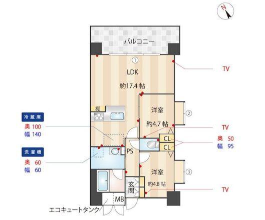 写真:物件の写真
