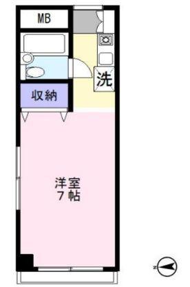 シティハイツ高円寺