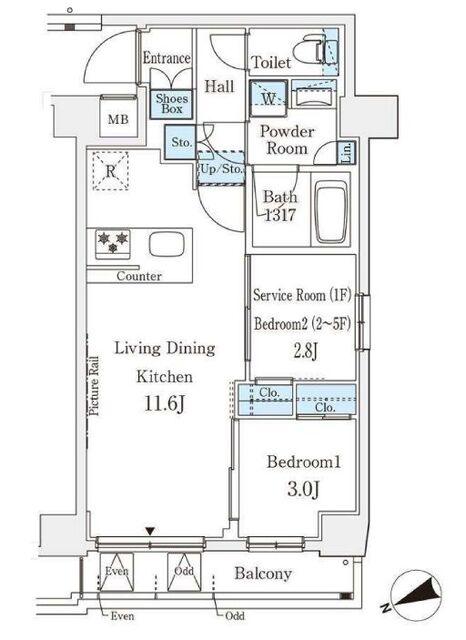 写真:物件の写真