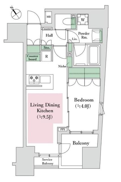 写真:物件の写真