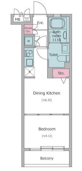 写真:物件の写真