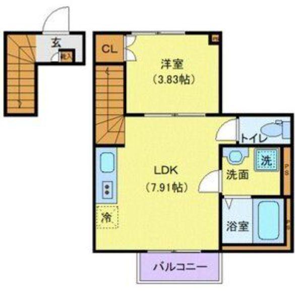 写真:物件の写真