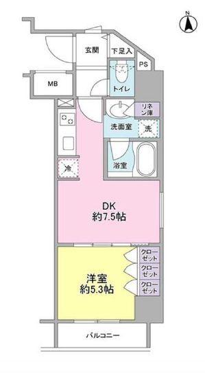 コンフォリア新宿御苑Ⅱ