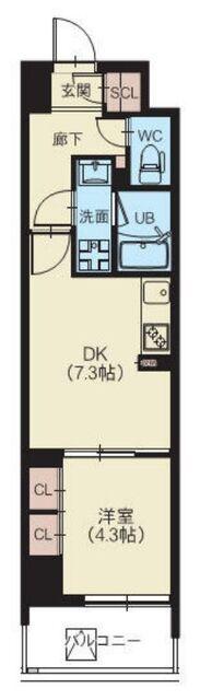 スプランディッド西日暮里