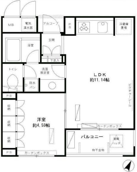 写真:物件の写真