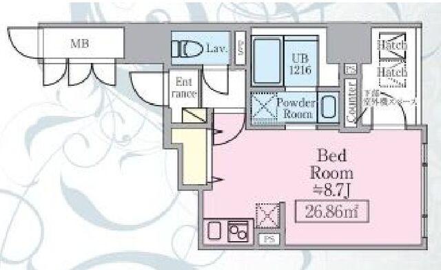 写真:物件の写真