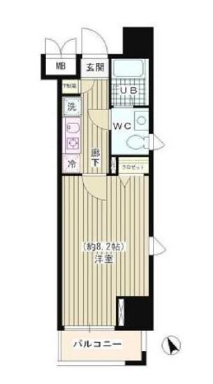 ラ・シャトン西早稲田