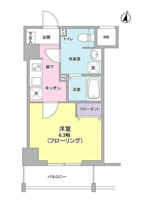 写真:物件の写真