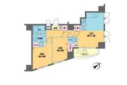 カスタリア北上野