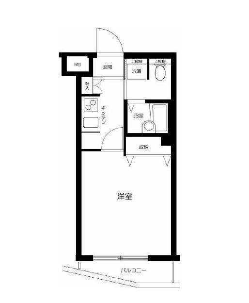 ロアール高円寺